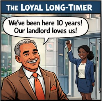 personas of office tenants